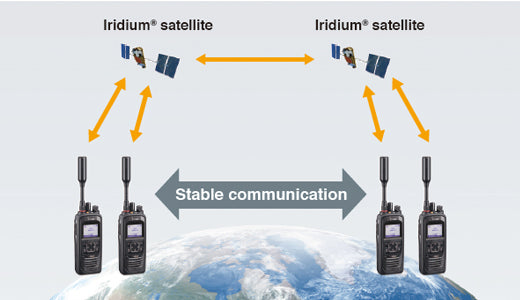 SATELLITE PTT ICOM SAT100